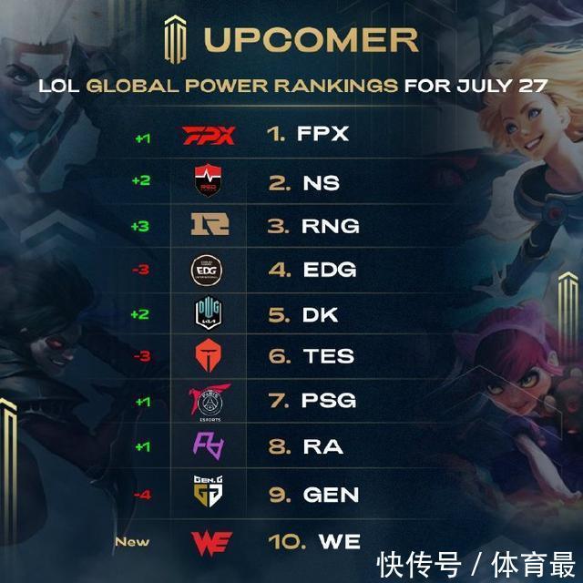 创造一个既 创造一个既