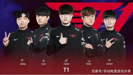 最具流动性 最具流动性